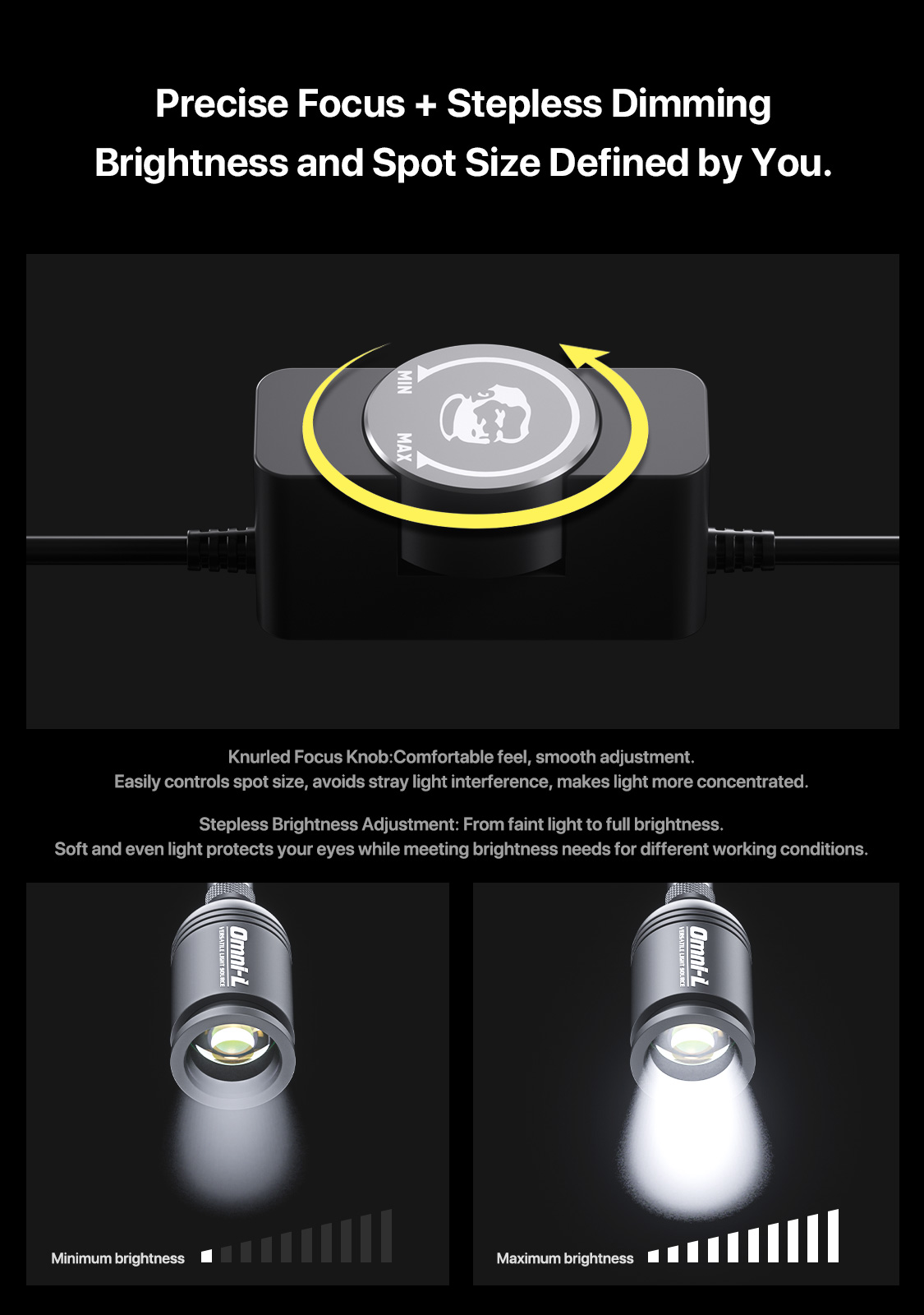 Fonte de Luz Universal para Mi - Ring Blank Adjustable avaliação e preço
